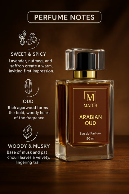 Arabian Oud Inspired By Dior